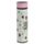 Pusheen Kat Gaming Thermosfles 450ml Thermometer