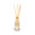 Nectar Meadow Mum Rozen  & Bergamot 30ml Geurstokjes