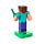 Minecraft Steve Solar Poppetje
