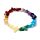 Chakra Stenen Edelsteen Armband