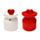 Amore Hart Geurbrander