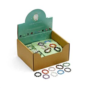 Edelstenen  Ring Ronde Stenen