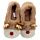 Rendier Magnetron Heatpack Sloffen (Unisex One Size)